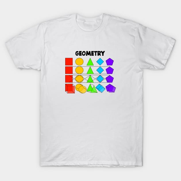 GEOMETRY T-Shirt by jcnenm